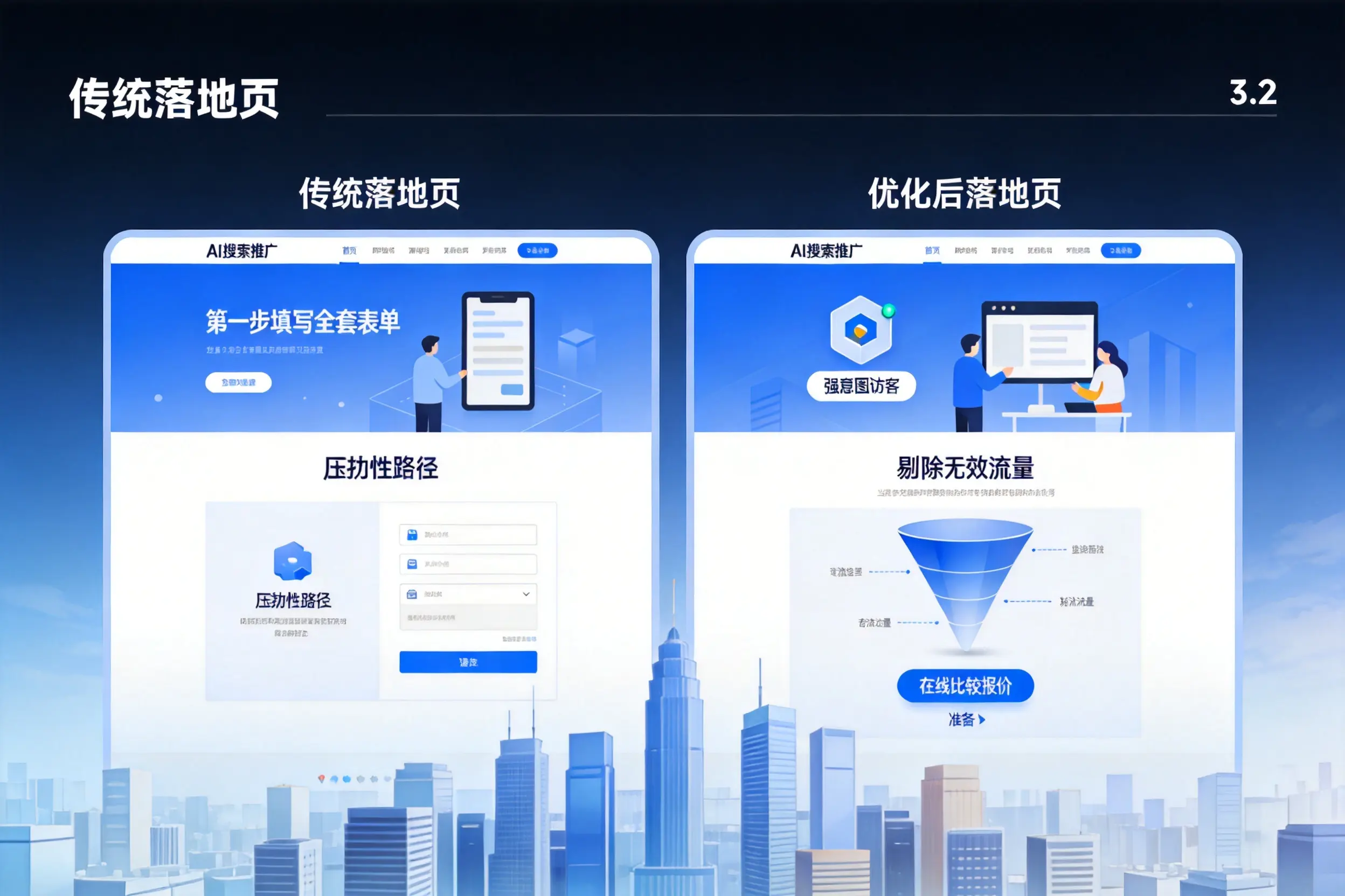 AI搜索推广落地页转化低？渭南企业优化方法详解