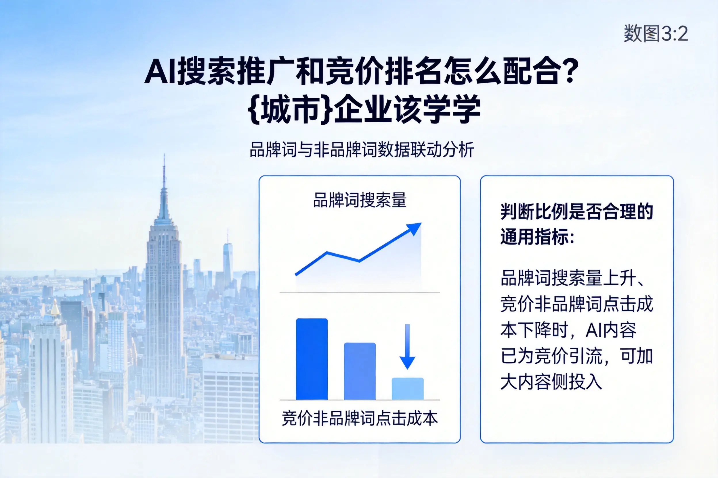 AI搜索推广和竞价排名怎么配合?渭南企业该学学