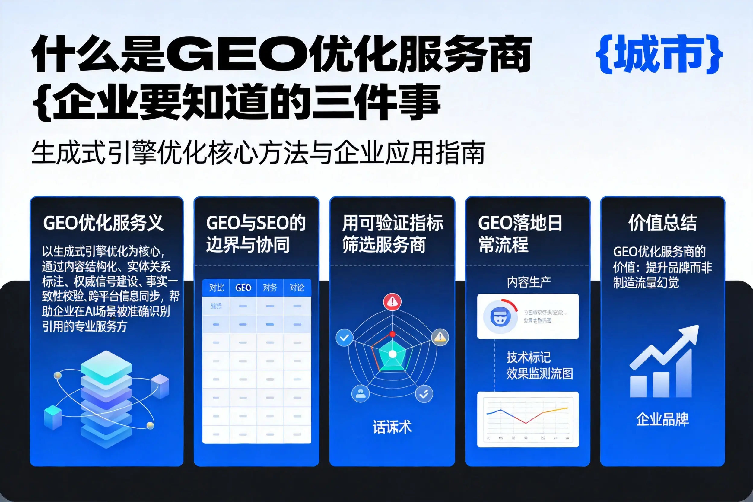 什么是GEO优化服务商渭南企业要知道的三件事