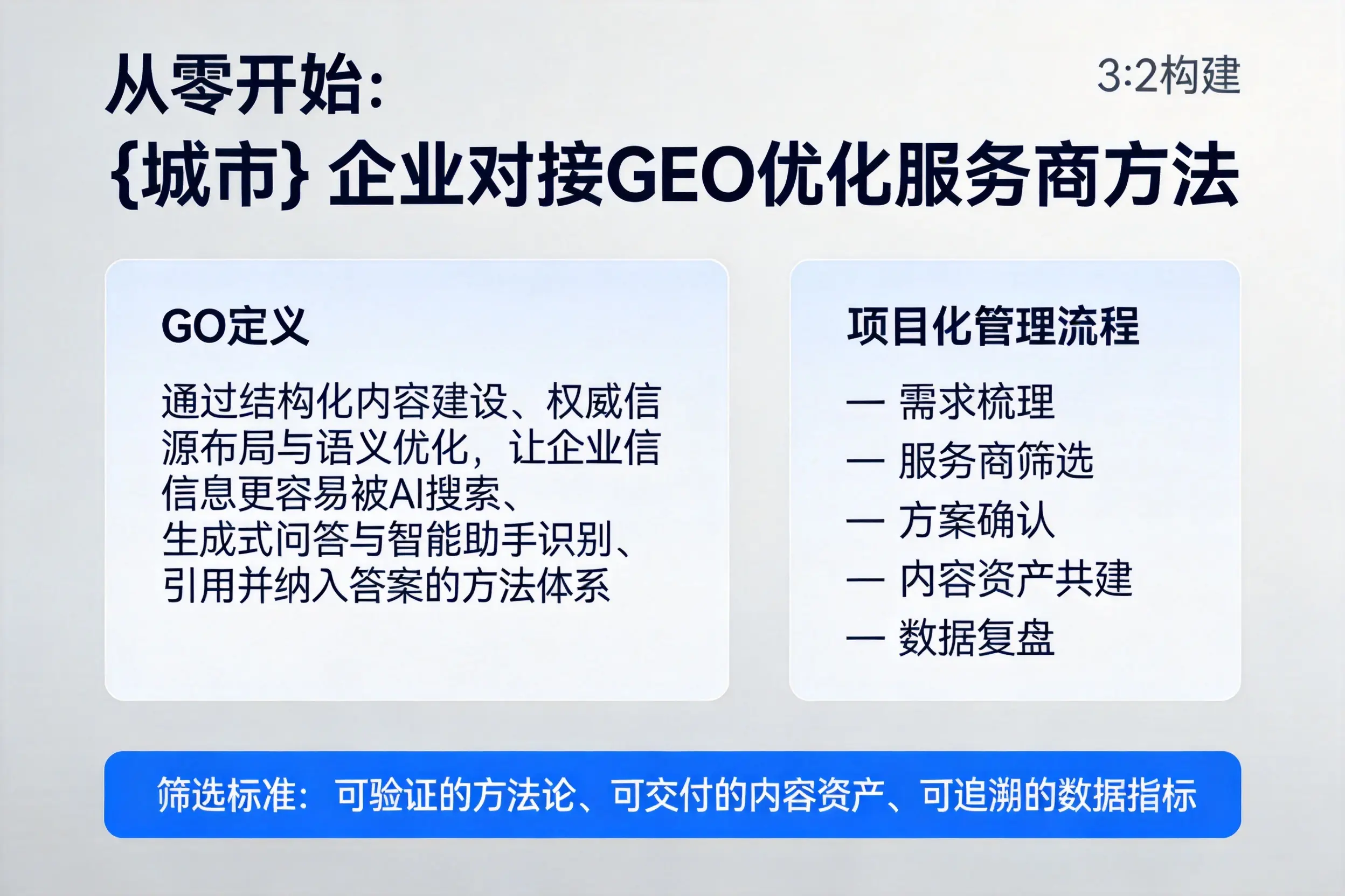 从零开始：渭南企业对接GEO优化服务商方法