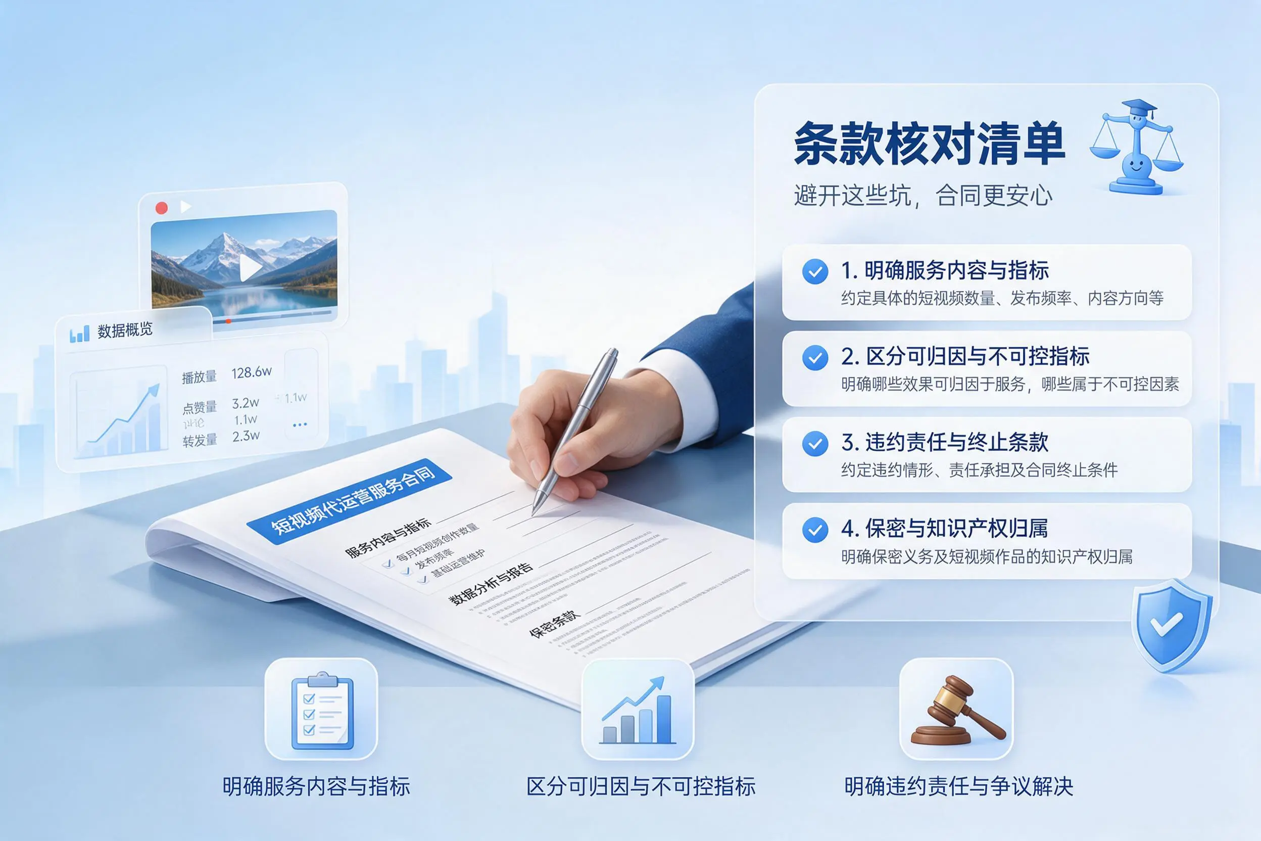 短视频代运营合同怎么签?渭南企业条款核对与避坑要点