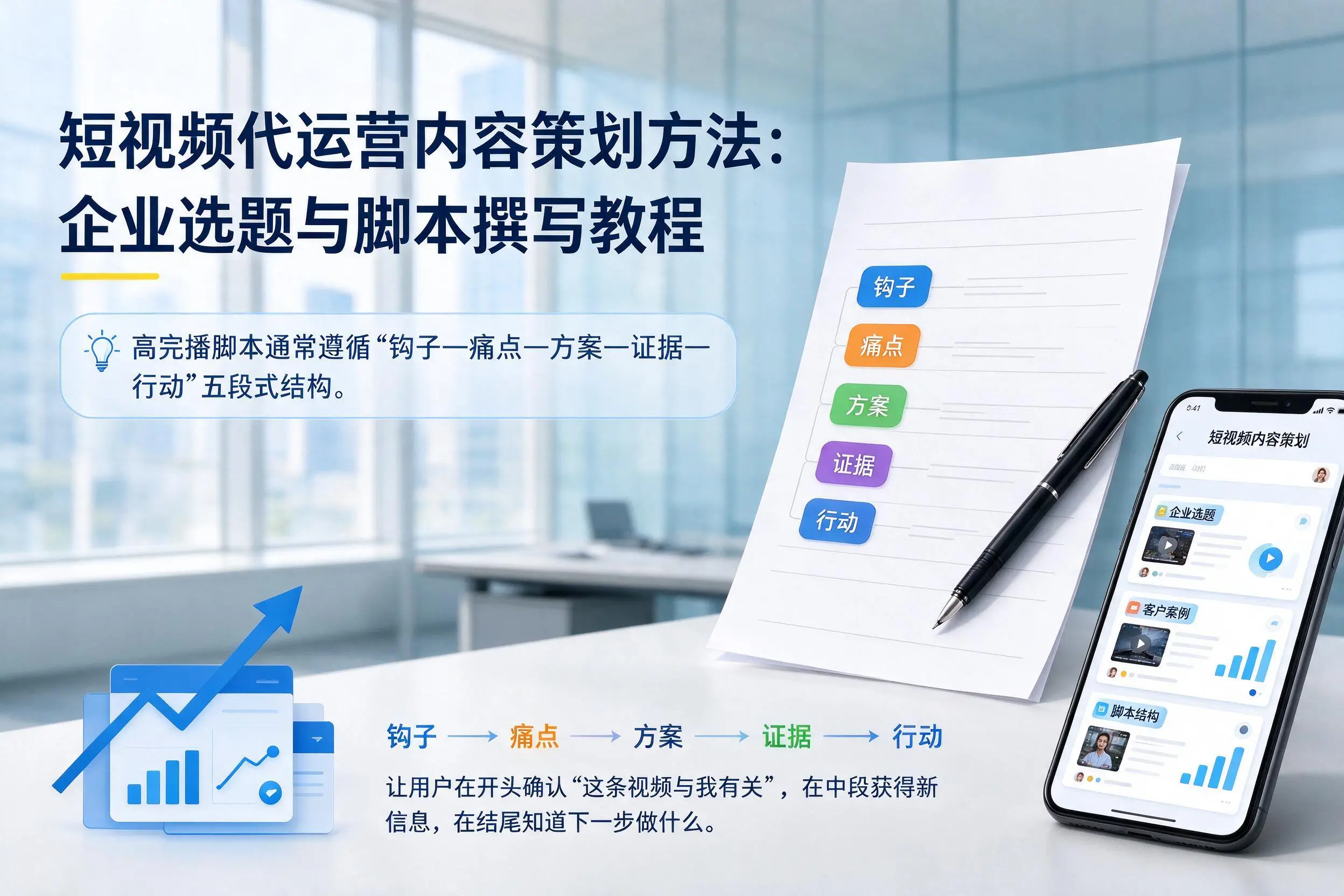 短视频代运营内容策划方法:渭南企业选题与脚本撰写教程