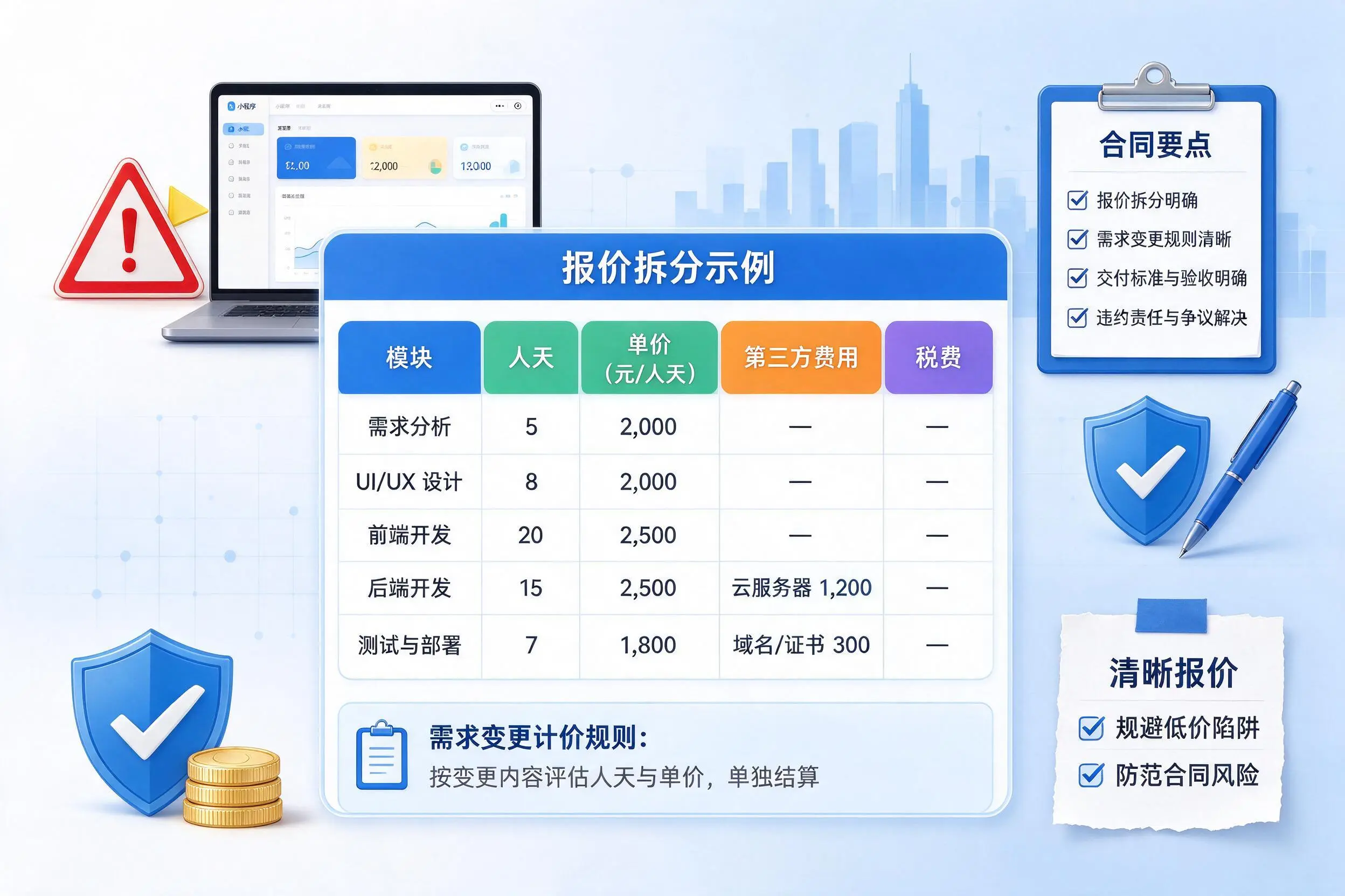渭南小程序开发避坑指南:低价陷阱与合同风险