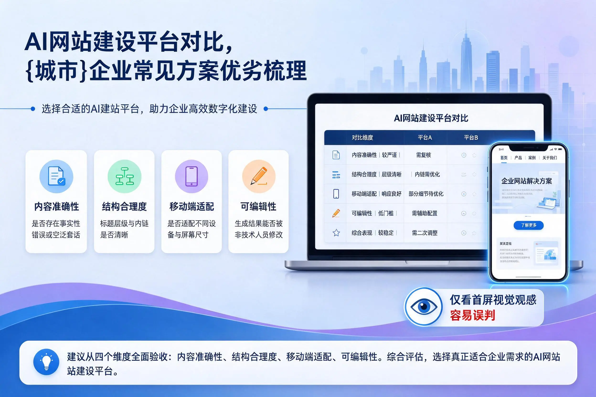AI网站建设平台对比,渭南企业常见方案优劣梳理